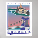 Recherche de chains posters Hungary