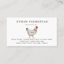 Recherche de ferme avicole cartes visite Rustique