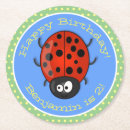 Recherche de coccinelle dessous de verres Nature