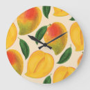 Zoek naar mango klokken Patroon