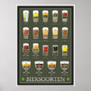 Recherche de bière de malt posters Houblon