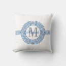 Recherche de motif méandre coussins Monogramme