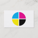 Recherche de cmyk cartes visite Graphique
