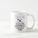 Recherche de fu tasses Dessin