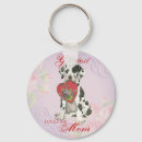 Zoek naar great dane sleutelhangers Duitse mastiff