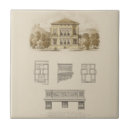 Zoek naar structuur tegels Architectuur