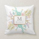 Recherche de de cactus décoration coussins Floral