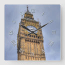 Recherche de westminster horloges Royaume uni