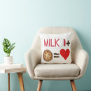 Recherche de lait coussins Cookies