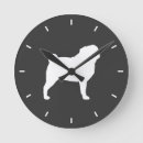 Recherche de de carlins horloges Chien