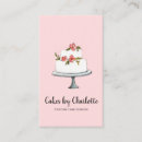 Recherche de gâteaux cartes visite Traiteur