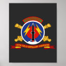 Zoek naar ons leger posters Military