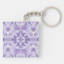 Recherche de lilas porteclés Moderne