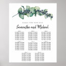 Recherche de eucalyptus mariage plans tables Rustique