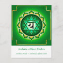 Zoek naar hartchakra posters Anahata