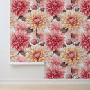 Zoek naar wallpaper kunst Patroon