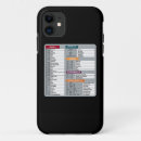 Recherche de portable iphone4 téléphones coques Pomme