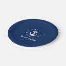 Recherche de ancre marine assiettes Nom du bateau