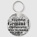 Recherche de zodiac porteclés Gemini