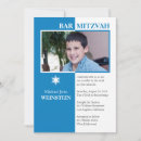 Recherche de judiasm Juif