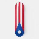 Recherche de rico skateboards Étoile