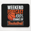 Recherche de week end tapis souris Prévision