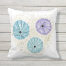 Recherche de oursins coussins Océan