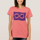 Recherche de organic tshirts Bio