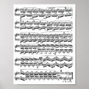 Recherche de notation posters Piano