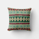 Recherche de motif géométrique africain coussins Ethnique