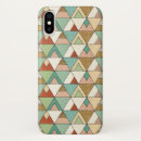Zoek naar steep iphone hoesjes Indian