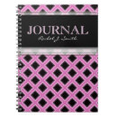 Recherche de projet carnets Girly