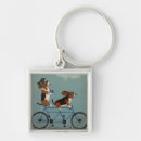 Recherche de bicyclette porteclés Steampunk