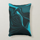 Recherche de tirette coussins Bleu