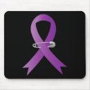 Recherche de connaissance tapis souris Sensibilisation