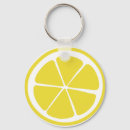 Zoek naar lemon sleutelhangers Minimalistisch