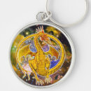 Recherche de dragons porteclés Fire