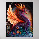Recherche de mythique art Dragon
