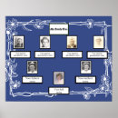 Recherche de arbre vintage posters Bleu