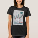 Recherche de les commerces tshirts Tous