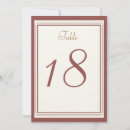 Zoek naar wijn tafelkaarten Vintage