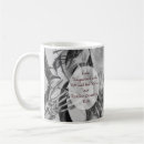 Recherche de diagnostic tasses Patient