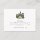 Recherche de austin tx cartes postales Illustration
