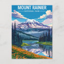 Recherche de pluviers cartes postales Pluvier de montage