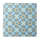 Recherche de artistes carreaux Artistique