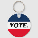 Recherche de political porteclés Vote