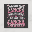 Recherche de de cancer cartes visite Sensibilisation au cancer