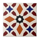 Recherche de alhambra carreaux Choses sauvages