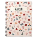 Zoek naar aesthetic notitieboeken Esthetisch