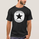 Recherche de plymouth vêtements Ville